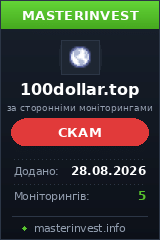 Инвестиционный хайп 100dollar Инвестиционный хайп 100dollar
