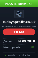 Игровой хайп проект 10 Days Profit Игровой хайп проект 10 Days Profit