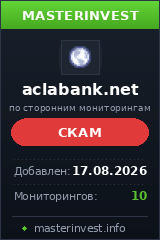 HYIP проект Aclabank HYIP проект Aclabank