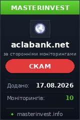 HYIP проект Aclabank HYIP проект Aclabank