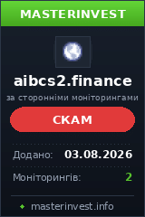 HYIP проект Aibcs2 Finance