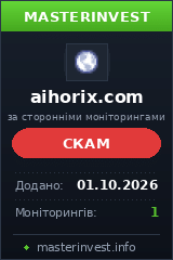 Хайп проєкт Aihorix