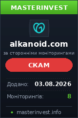 Инвестиционный хайп Alkanoid Инвестиционный хайп Alkanoid