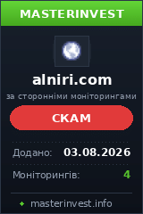 Инвестиционный хайп Alniri Инвестиционный хайп Alniri