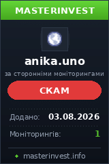 Хайп игра Anika Хайп игра Anika