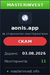 Инвест проект Aonis Инвест проект Aonis