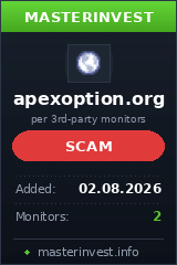 HYIP проект Apex Option HYIP проект Apex Option