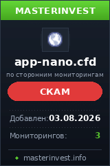 Инвестиционный проект App-nano Инвестиционный проект App-nano