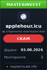 Инвестиционный проект Applehour Инвестиционный проект Applehour