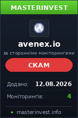 HYIP проект Avenex HYIP проект Avenex
