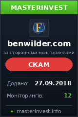 Инвестиционный хайп Benwilder Инвестиционный хайп Benwilder