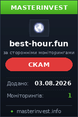 HYIP проект Best-hour HYIP проект Best-hour