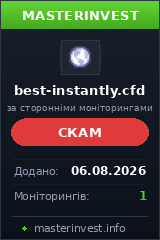HYIP проект Best-instantly HYIP проект Best-instantly