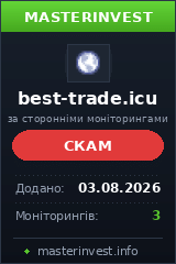 Инвестиционный проект Best-trade Инвестиционный проект Best-trade