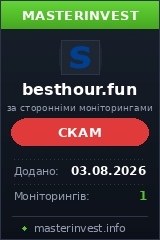 Хайп игра Besthour Хайп игра Besthour