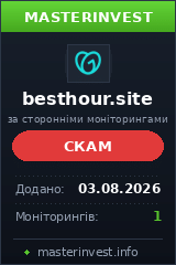 Хайп проект Besthour Хайп проект Besthour