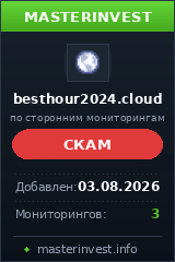 Хайп удвоитель Besthour2024 Хайп удвоитель Besthour2024