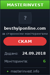 Инвест проект Besthyiponline Инвест проект Besthyiponline