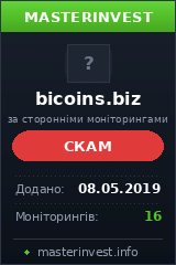 Хайп Bicoins Ltd
