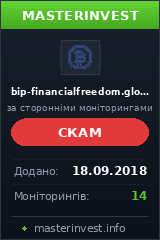 Игровой хайп проект Financial Freedom Global ltd Игровой хайп проект Financial Freedom Global ltd
