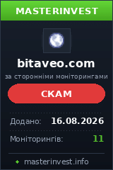 Инвест проект Bitaveo Инвест проект Bitaveo