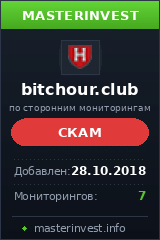 HYIP проект Bitchour