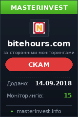 Инвест проект Bite Hours Limited Инвест проект Bite Hours Limited