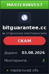 Хайп игра Bitguarantee Хайп игра Bitguarantee
