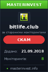 Инвестиционный проект Bit Life Ltd Инвестиционный проект Bit Life Ltd