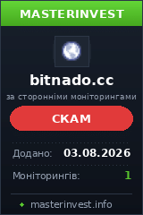 Хайп удвоитель Bitnado Хайп удвоитель Bitnado