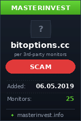 Инвестиционный хайп Bitoptions Инвестиционный хайп Bitoptions
