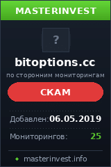 Инвестиционный хайп Bitoptions Инвестиционный хайп Bitoptions