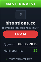 Инвестиционный хайп Bitoptions Инвестиционный хайп Bitoptions