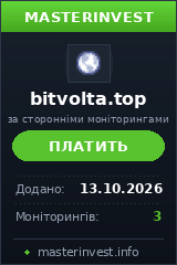 HYIP проєкт Bitvolta
