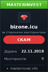 Инвестиционный проект Bizone Инвестиционный проект Bizone