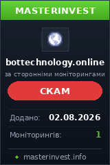 Инвестиционный хайп Bottechnology Инвестиционный хайп Bottechnology