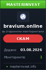 Хайп проект Bravium Limited Хайп проект Bravium Limited