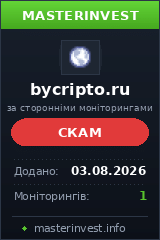 Хайп удвоитель Bycripto Хайп удвоитель Bycripto