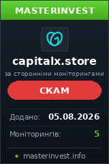 Инвестиционный хайп Capitalx Limited Инвестиционный хайп Capitalx Limited