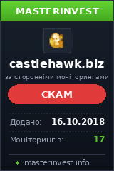 Хайп игра Castle Hawk Limited Хайп игра Castle Hawk Limited