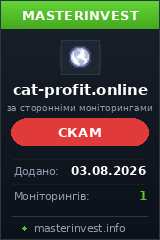 Хайп игра Catprofit Хайп игра Catprofit