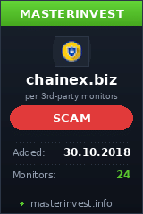 HYIP проект Chainex