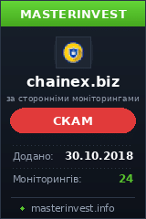 HYIP проект Chainex HYIP проект Chainex