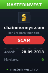 Хайп Chain Moneys Хайп Chain Moneys