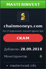 Хайп Chain Moneys Хайп Chain Moneys