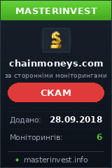 Хайп Chain Moneys Хайп Chain Moneys