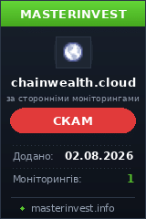 HYIP игра Chainwealth HYIP игра Chainwealth