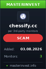 HYIP игра Chessify HYIP игра Chessify
