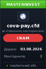 Хайп проект Cova-pay Хайп проект Cova-pay