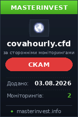 HYIP проект Covahourly HYIP проект Covahourly